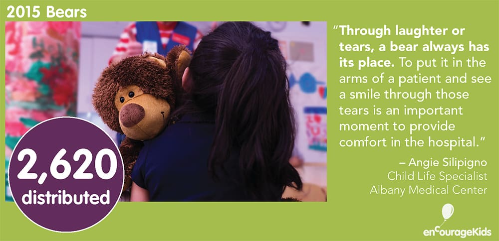 2015 enCourage Kids Bears Year in Review