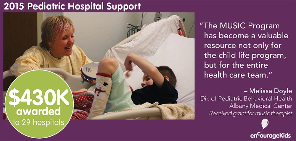 2015 enCourage Kids Pediatric Hospital Support Year in Review
